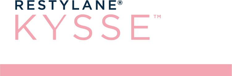 Restylane KYSSE