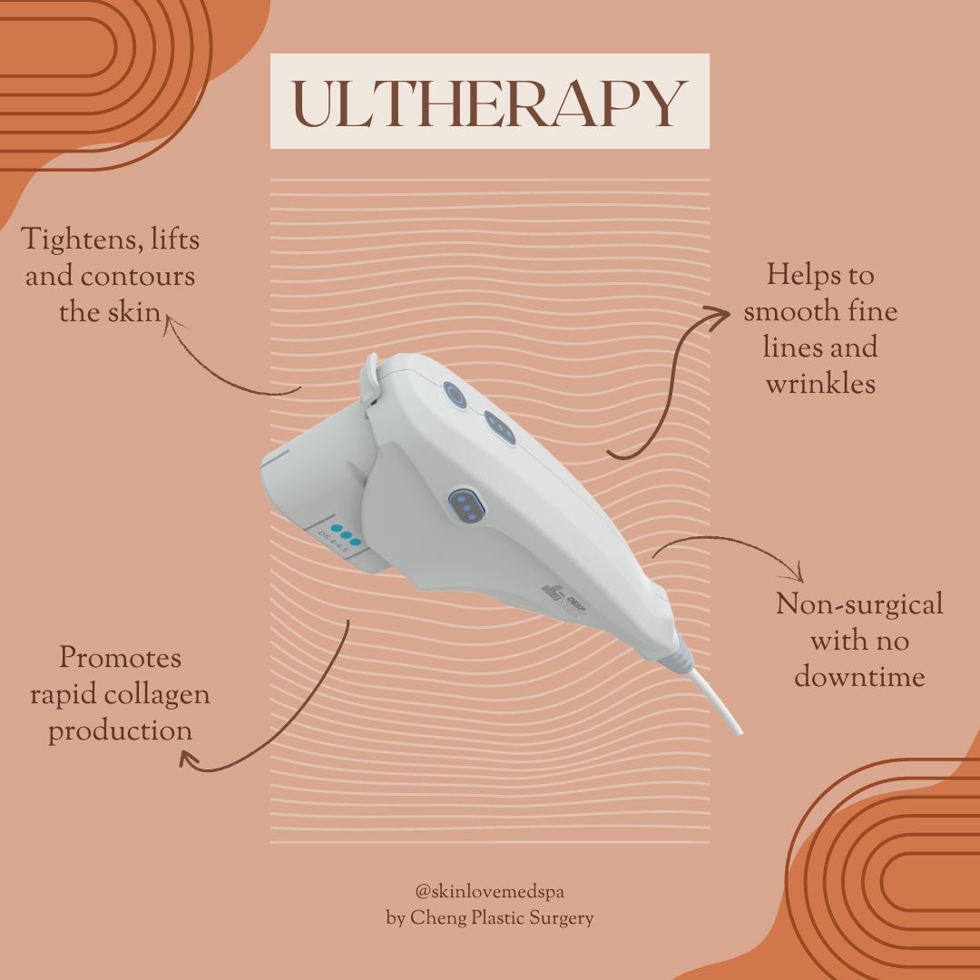 Ultherapy 臨床效果數據