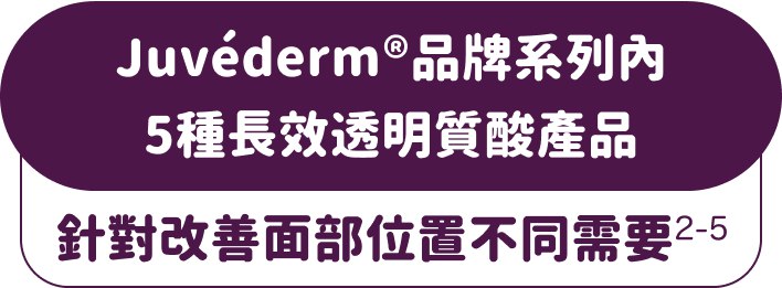 Juvéderm品牌系列